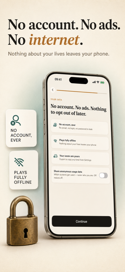 App Store panel: no account, no ads, no internet required