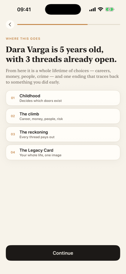 The four acts of a Fateline life: childhood, the climb, the reckoning, the Legacy Card
