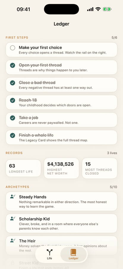 The Fateline Ledger, with records and starting archetypes